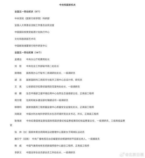 撒贝宁等，拟获表彰